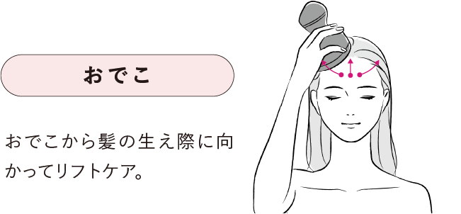 おでこ